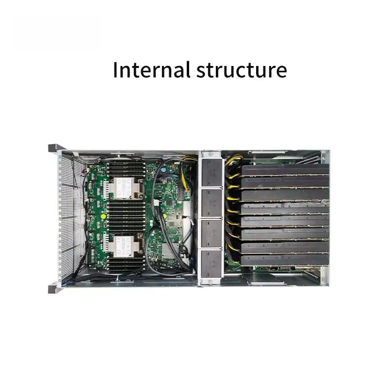 Server Gpu Chassis 4U - 4U GPU-Servergehäuse für Dual Xeon 4.