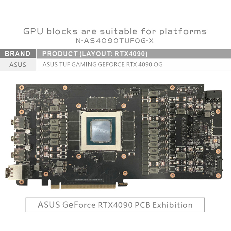Bykski GPU-Block für ASUS TUF  – Rtx 4090 Water Block Bewertung und Preis